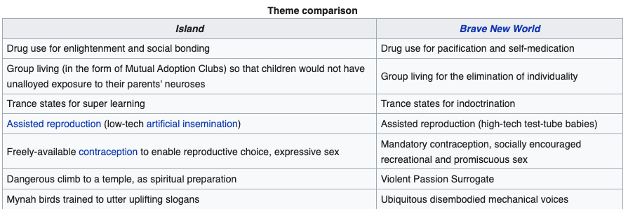 Screen Shot 2021-10-24 at 10.21.49 AM